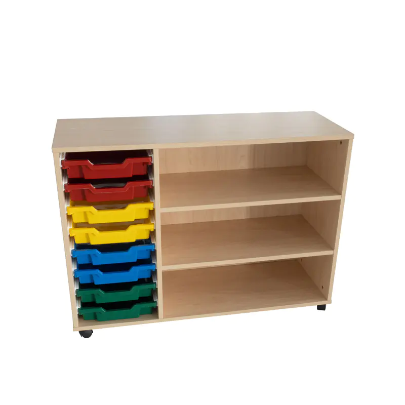 Quels sont les avantages d'une armoire mobile colorée de jouets?