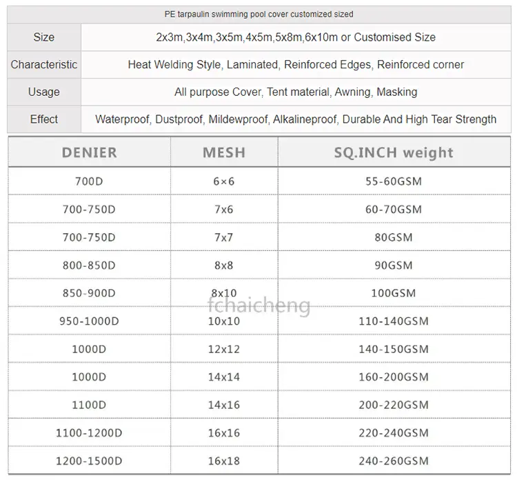 Couverture de piscine hors sol